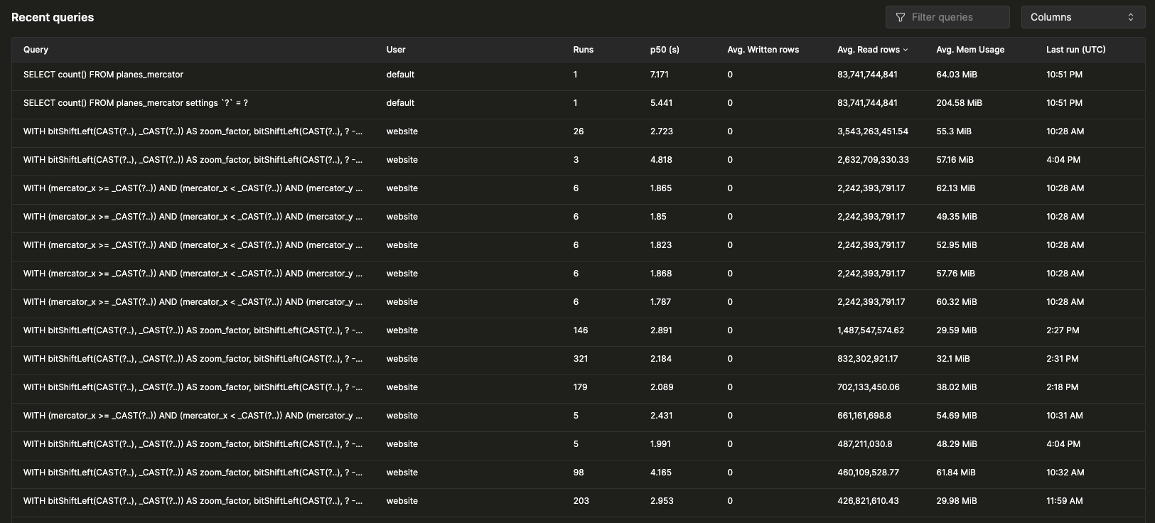 Таблица Recent Queries в интерфейсе Query Insights